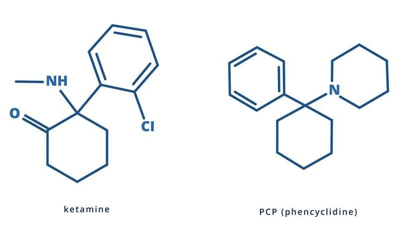 Benzodiazepines