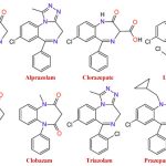 Benzodiazepines
