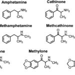 Cathinones