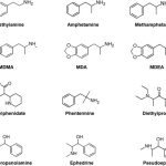 Stimulants